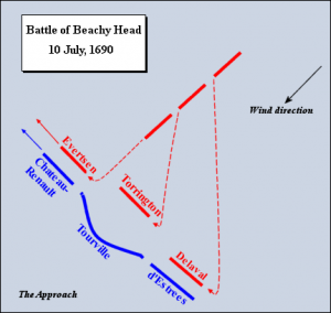 Battle_of_Beachy_Head,_10_July_1690.PNG