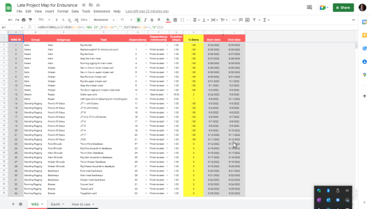 How to use Google Sheets for project management