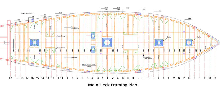 Main Deck  partners.jpg