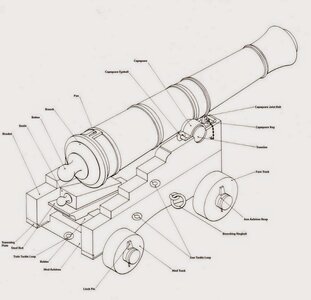 cannon 17.jpg