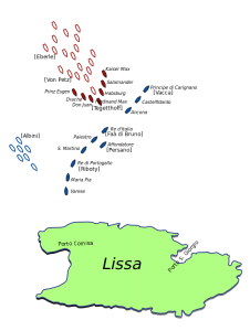 563px-Battle_of_Lissa_-_1866_-_Initial_Situation.svg.png