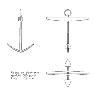 Anchors 1.png