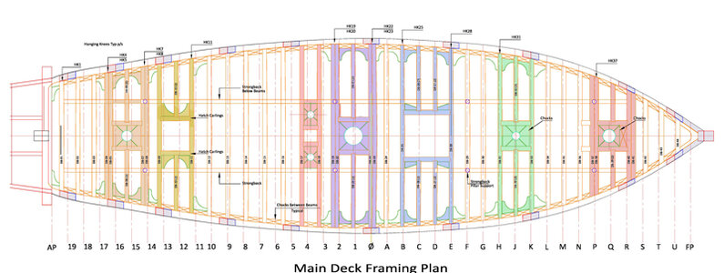 deck sections.jpg