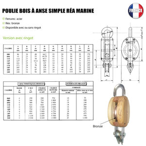 poulie-bois-a-anse-simple-rea-marine-ACPB1R02-2.jpg