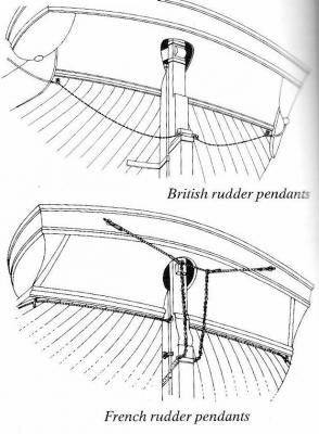 Rudder pendants.jpg