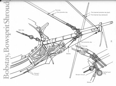 1BOWSPRIT_BACKSTAY SHROUDS.jpg