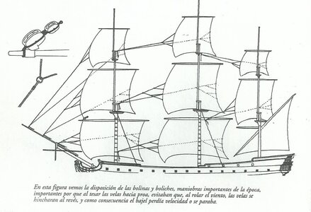 1706-general sails-running rig names (3).jpg