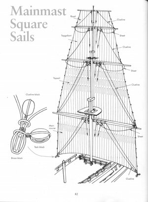 1854-MAINMAST- RIGNING (5).jpg