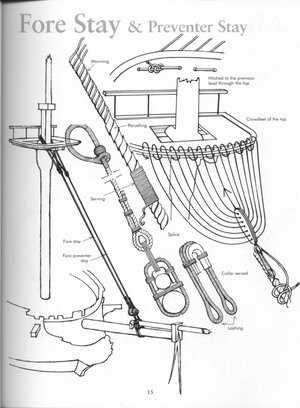 15_2FORE MAST_ FORE STAY & PREVENTER STAY.jpg