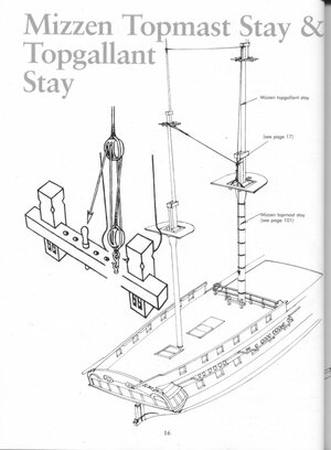 16_4MIZZEN_MIZZEN TOPMAST STAY, TOPGALLANT STAY (3).jpg