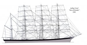 Sail Plan Coloured Horizontal (Large).jpg