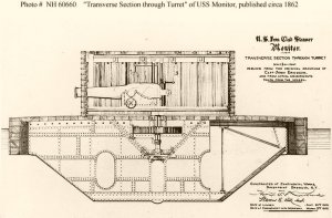 USS_Monitor_-_Transverse_hull_section_through_the_turret.jpg