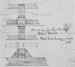 Blocking for Propeller Shaft.jpg