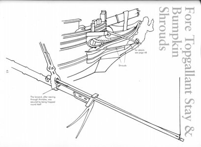 1BOWSPRIT_ FORE TOPGALLANT STAY & BUMPKIN SHROUDS.jpg