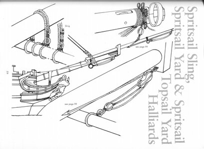 1BOWSPRIT_ SPRITSAIL SLING, SPRITSAIL YARD & SPRITSAIL TOPSAIL YARD.jpg