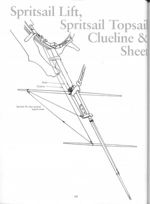 1BOWSPRIT_SPRITSAIL LIFT, SPRITSAIL TOPSAIL,CLUE LINE &SHEET.jpg