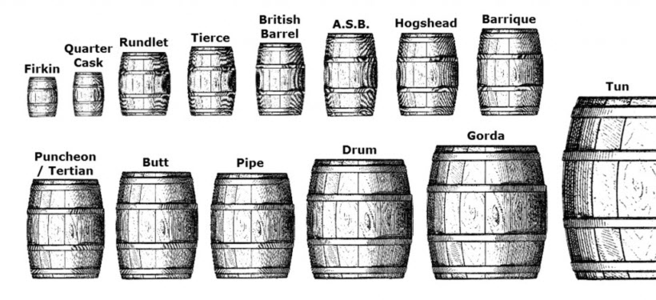 cask-sizes.png