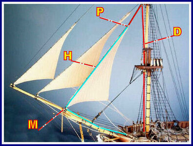 1760-BOVSPRYD STAYSAILS.jpg