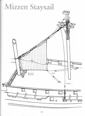 1778-MESAN- MIZZEN STAYSAIL.jpg