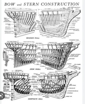 4B3C018F-8CE0-4BFB-A793-7DA18306E0B4.jpeg
