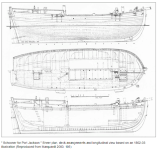 Screenshot 2022-12-01 161352.png Screenshot 2022-12-01 161352.png