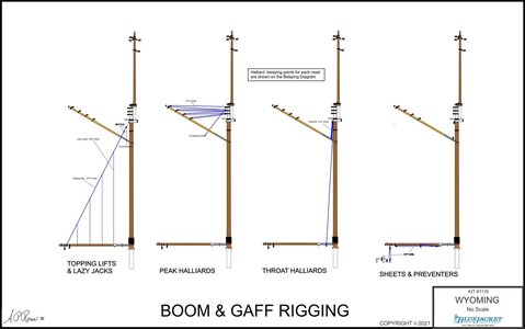 BOOM AND GAFF RIGGING.jpg