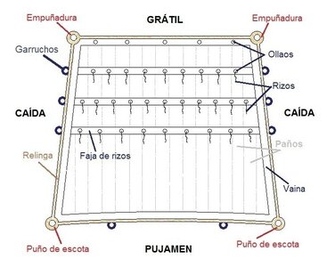 12-square sail-detalle.jpg