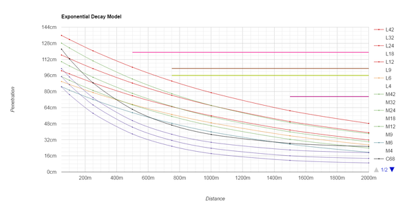 Cannon Balls Penetration .png