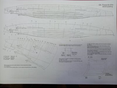 Paper model Battelship - USS 