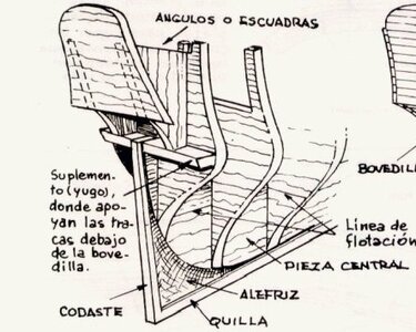 054-FALSA QUILA CON CUERDERNAS-FALSE QUIL CON BULKHEADS (25).jpg