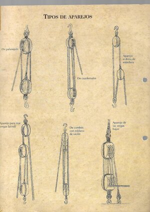 412-TIPOS DE APAREJO.jpg