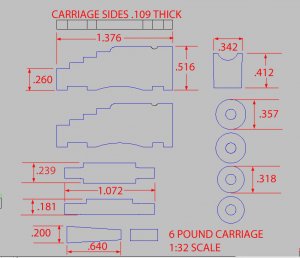 6 pound carriage.JPG