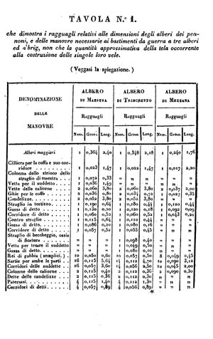 strallo.jpg