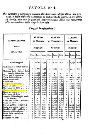 strallo.jpg