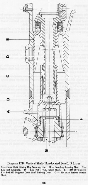 bentley-vertical-shaft-1_orig.jpg