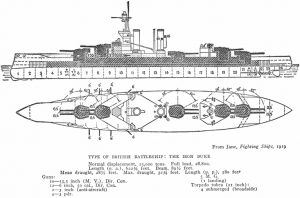 Iron_Duke_class_battleship_-_Jane's_Fighting_Ships,_1919_-_Project_Gutenberg_etext_24797.png