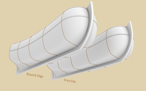 Round bilge - Sharp bilge.jpg