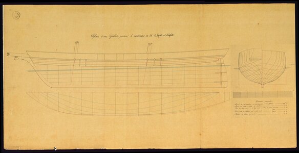 00 Plan d'une Goëllette portant 6 caronades de 18 La Gazelle et l'Estafette.jpg