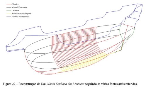 Pages from Castro Filipe, Fonseca Nuno, Santos A., Vacas Tomás - Reconstrução Virtual de uma N...jpg