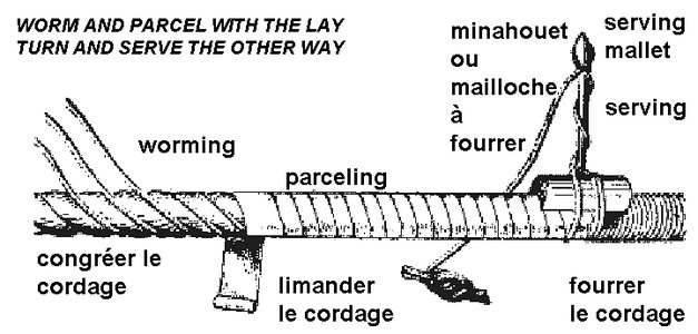 Limander-congreer.jpg