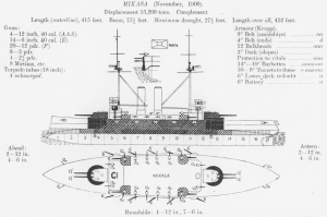 Battleship_Mikasa_from_JFS1906_Cropped.png