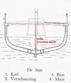 23906_desnerck-1974-fig-005.jpg