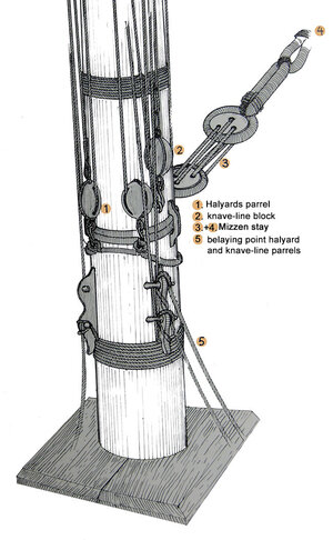 mastvoet grote mast-1.jpg