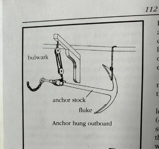 Anchor stowage 2.jpg