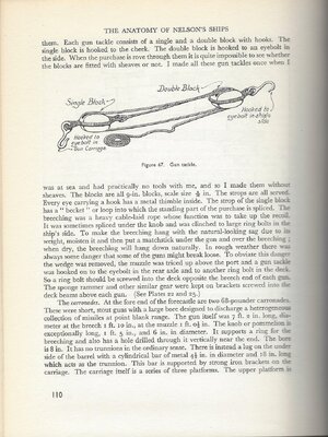 Gun tackle 110.jpg