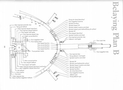 BELAYING PIN FORE - UK.jpg