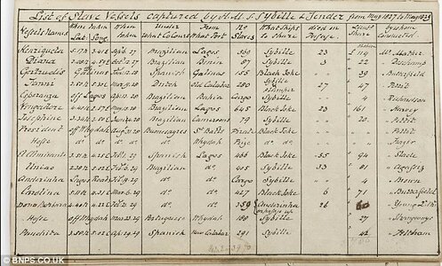 16 Vessels Captured and slaves freed.jpg