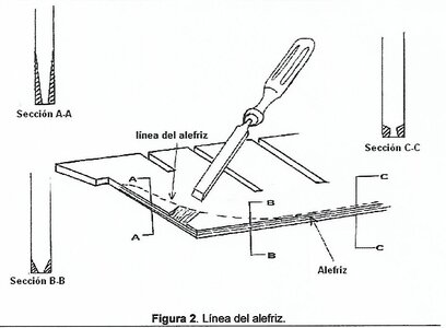 274-PREPARATION FALSE KEEL.jpg