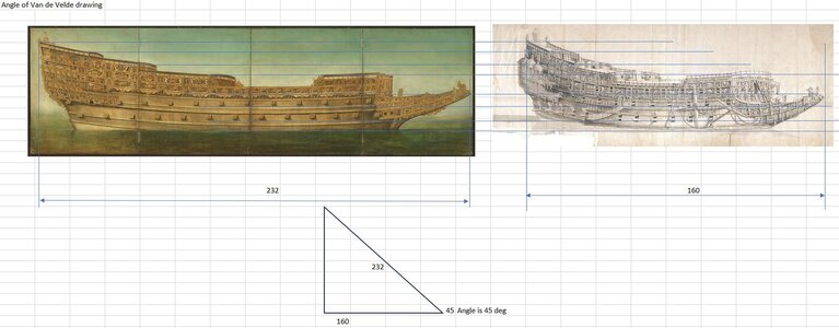 Van de velde angle.jpg