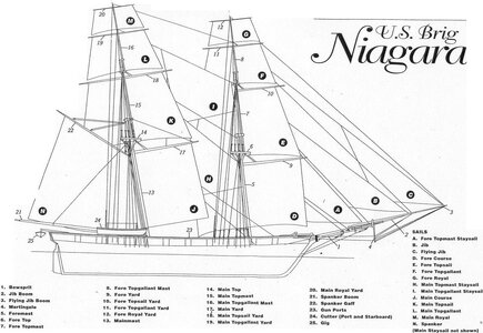 Niagaras-Sail-Plan.jpg